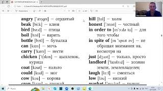 Английский язык Wordlist [upl. by Ocirema]