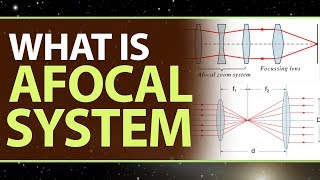 What is Afocal System  Uses of Afocal System Lens Explained  Physics Basic Concepts [upl. by Adnuahsar]