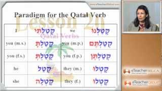 Teach Yourself Biblical Hebrew [upl. by Nnylarac]