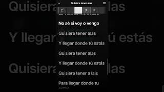 Ramón Ayala  Quisiera Tener Alas Karaoke Desvocalizado [upl. by Annola]