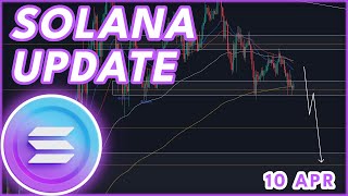 SOL CRASH WARNING🚨  SOLANA SOL PRICE PREDICTION amp NEWS 2024 [upl. by Lamson]