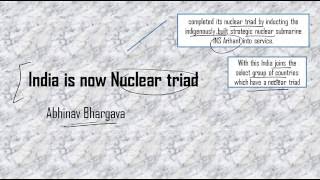 UPSC Mains GS3  Indigenization of technology  What is Nuclear Triad [upl. by Kennie]