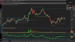 nifty and bANKNIFTY TRADE trading stockmarket [upl. by Lemcke]