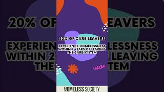 Statistics About Homelessness In The UK [upl. by Yllil48]