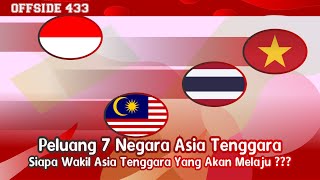 Satu Negara Asia Tenggara Sudah Pasti Maju Ke Babak 3 Kualifasi Piala Dunia 2026 [upl. by Sirrep]