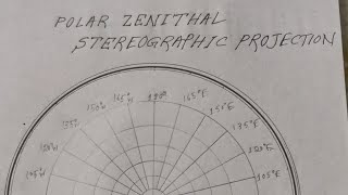 polar zenithal stereographic projection Geography [upl. by Eyt]