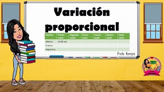 Variación proporcional [upl. by Dewhurst19]