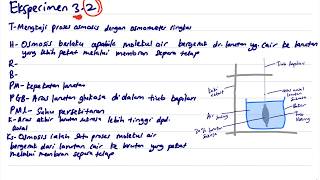 EKSPERIMEN 32 MENGKAJI PROSES OSMOSIS DENGAN MENGGUNAKAN OSMOMETER RINGKAS [upl. by Maribel]