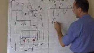 cours TS  électricité  ch8 circuit RLC branchement à loscilloscope [upl. by Remy]