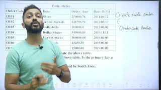 SQL 5 Mark Questions dbms cbse cbseclass12 [upl. by Celik]