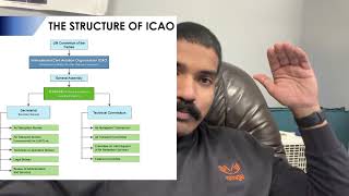 Air regulations Dgca002 The structure of ICAO [upl. by Broderic353]