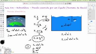 Aula 84  Hidrostática  pressão exercida por um líquido  Teorema de Stevin [upl. by Willem]