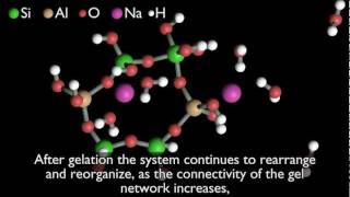 GEOPOLYMERS  geopolymerization mechanism  3D molecular view [upl. by Uhp]