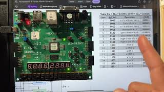 Lab 3 Arithmetic Logic Unit [upl. by Ahmar]