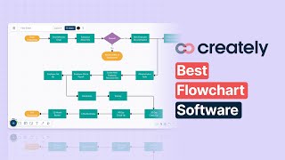 How to create a Flowchart with Creately [upl. by Agem123]