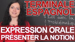 Lépreuve dexpression orale  présenter la notion  Terminale  Espagnol  Les Bons Profs [upl. by Mab281]