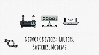 Networking For Beginners 101 [upl. by Nerraj]