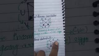 physical chemistry thermodynamics class 20 Maxwell square relation by brijpal sir [upl. by Nyrraf569]