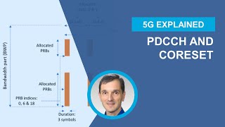 5G Physical Downlink Control Channel PDCCH [upl. by Mainis739]