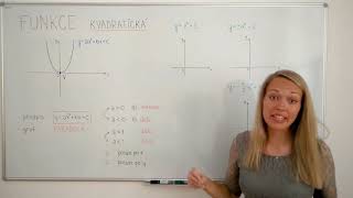 ČVUT Matematika 1 Kvadratické funkce I [upl. by Anesuza]