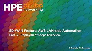 SDWAN Feature Orchestrator AWS Transit Gateway automation config and deployment steps overview [upl. by Gildea]