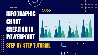 Infographic Chart Creation in PowerPoint StepbyStep Tutorial [upl. by Nayk]