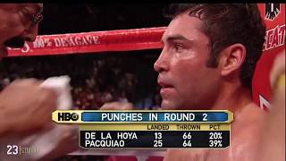 Manny Pacquiao vs Oscar De La Hoya HBO Full Fight [upl. by Aremus971]