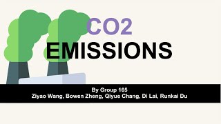 CO2 Emission Visualization [upl. by Gran]