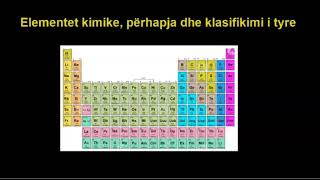 2 Kimia Klasa 11 Mesimi 2 Elementet kimike perhapja dhe klasifikimi i tyre [upl. by Jeanelle]