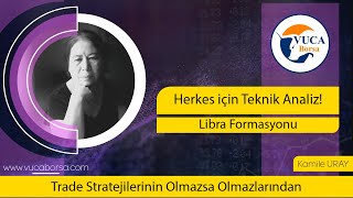 HERKES İÇİN TEKNİK ANALİZ 3  Libra Formasyonu [upl. by Teufert]