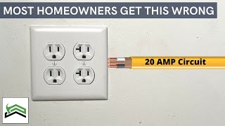 Can 15 Amp Outlets Be Used On A 20 Amp Circuit Breaker [upl. by Rip]