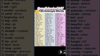 Antonym Words antonymswordsoppositewordsinenglishshortvideoenglishyoutubeshort [upl. by Dlonyer]