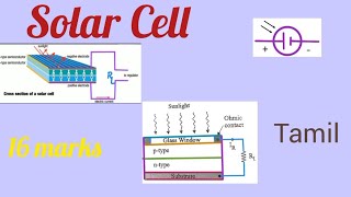 Solar cell Principle Fabrication Symbol Operation Advantages Disadvantages ApplicationsTamil [upl. by Airdnas]