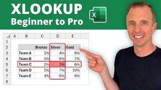 2Way XLOOKUP in Excel Better than INDEX MATCH [upl. by Eilagam953]