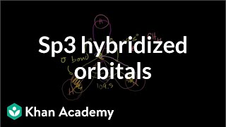 sp3 hybridized orbitals and sigma bonds  Structure and bonding  Organic chemistry  Khan Academy [upl. by Ardaid483]