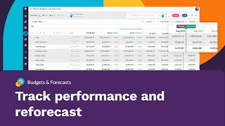 Track performance and reforecast [upl. by Hoxsie]