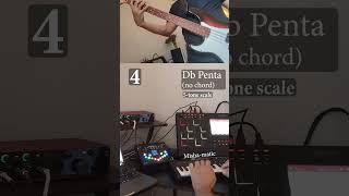 Mishamatic No 4 Db Penta no chord [upl. by Reeher644]