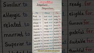 Important Prepositions english prepositions grammar [upl. by Airdni]