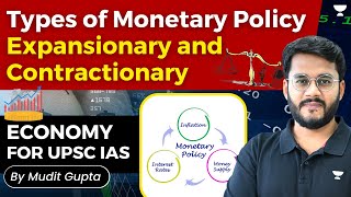 Types of Monetary Policy  Expansionary and Contractionary by MuditGupta  Economy for UPSC IAS [upl. by Enal722]