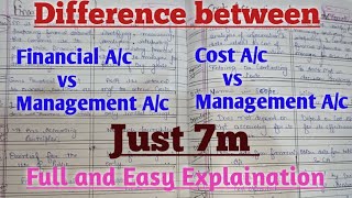 Financial Accounting and Management Accounting  Cost Accounting vs Management Accounting [upl. by Folly]