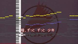 カラオケ MIDITrail YOU GET TO BURNING 機動戦艦ナデシコ OP  Martian Successor Nadesico OP [upl. by Birch644]