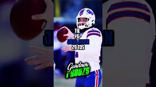 The top 8 most passing touchdowns leaders of the 20232024 NFL season shorts [upl. by Ricker]