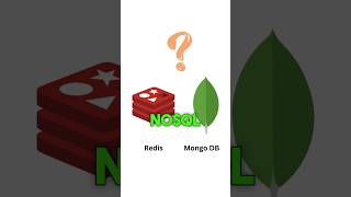 Redis vs MongoDB Fast Data Access vs Durability programming coding [upl. by Dlanger168]