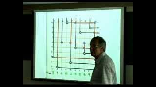 Xavier Gérard Viennot Combinatorial operators and quadratic algebras [upl. by Sherborne34]