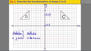 Transformations  reflecting shapes 2 [upl. by Gregory]