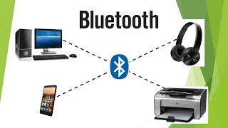 Bluetooth Technology How does it work [upl. by Emoreg]