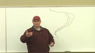 Crappie Basics Part1 quotAX Academyquot [upl. by Ardnaiek610]