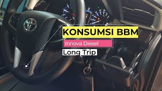 Konsumsi BBM Innova Reborn Diesel 2021  Bali Road Trip [upl. by Tserrof]