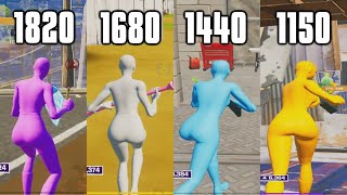 Comparing Every Stretched Resolution In Fortnite Which Is Best [upl. by Lleira]