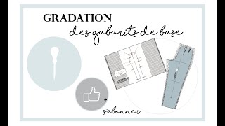 Gradation de patron avec les règles à grader Toolfully [upl. by Jelle298]